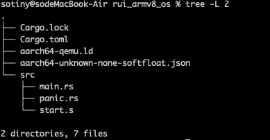 ../_images/dir_tree.png